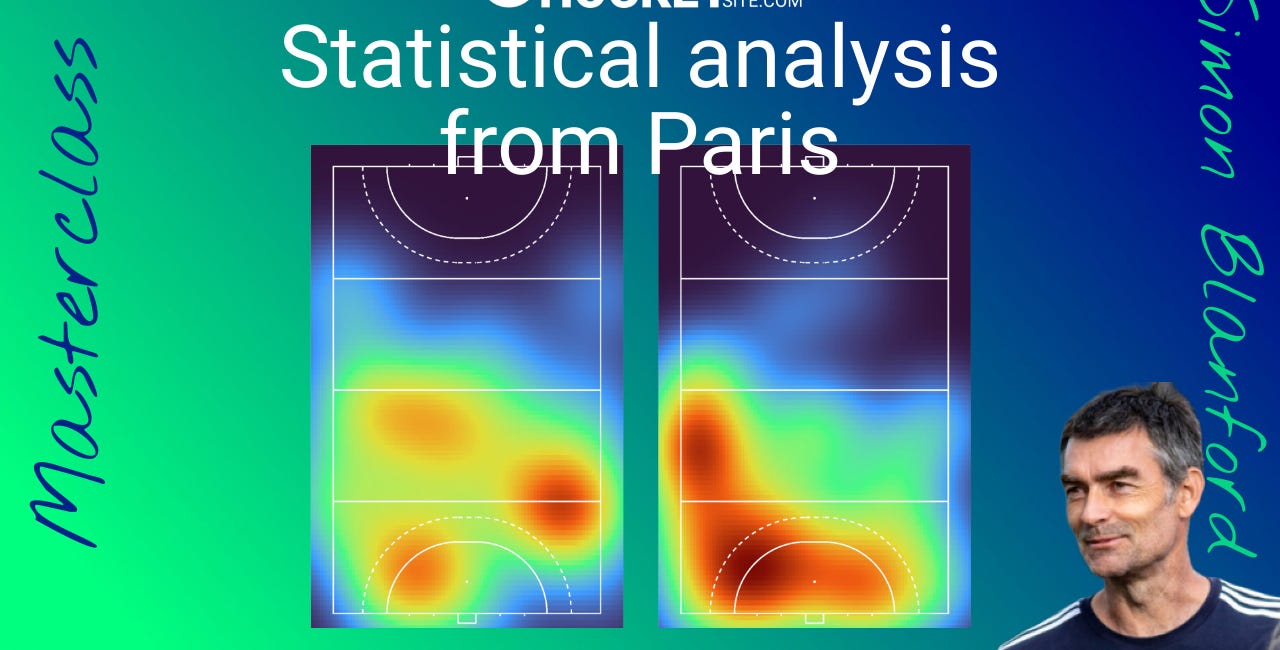 Statistical analysis... in a different way (1/3)