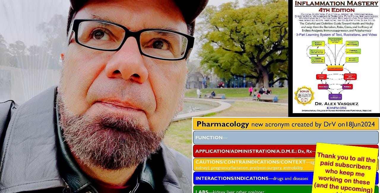 Pharmacology and Politics in the Park with DrV: The F.A.C.I.L.E.© Pharmacology of Vitamin D