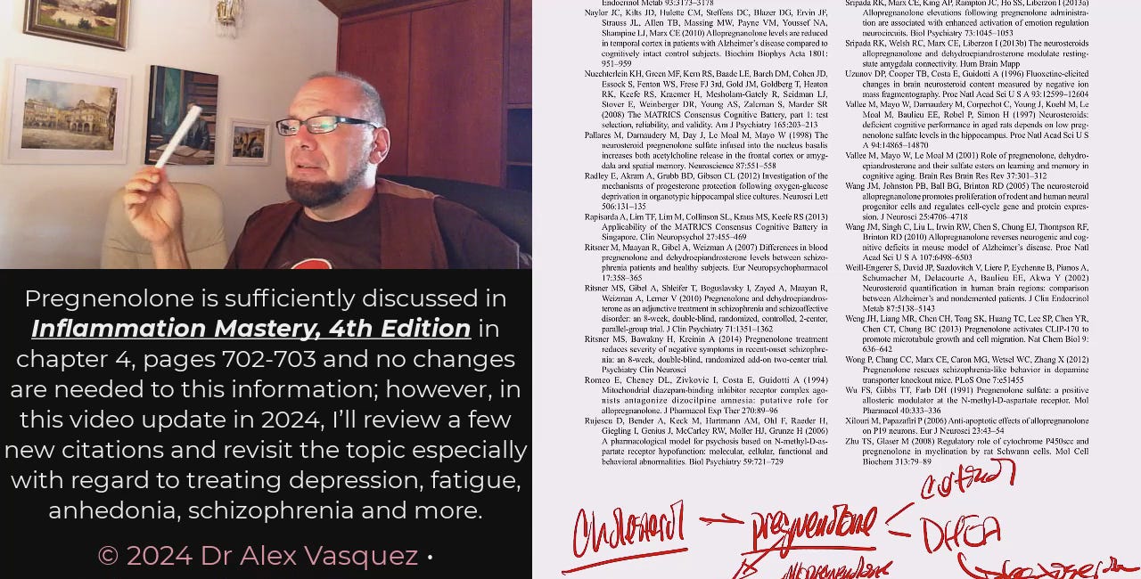 Revisiting PREGENENOLONE (1) Dosing, Safety, Neuroprotection, Schizophrenia