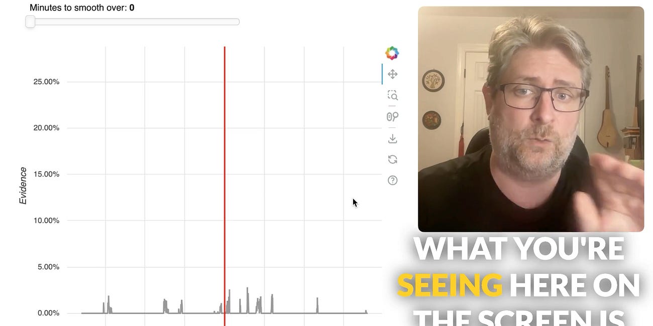 How agents view behavioral signals