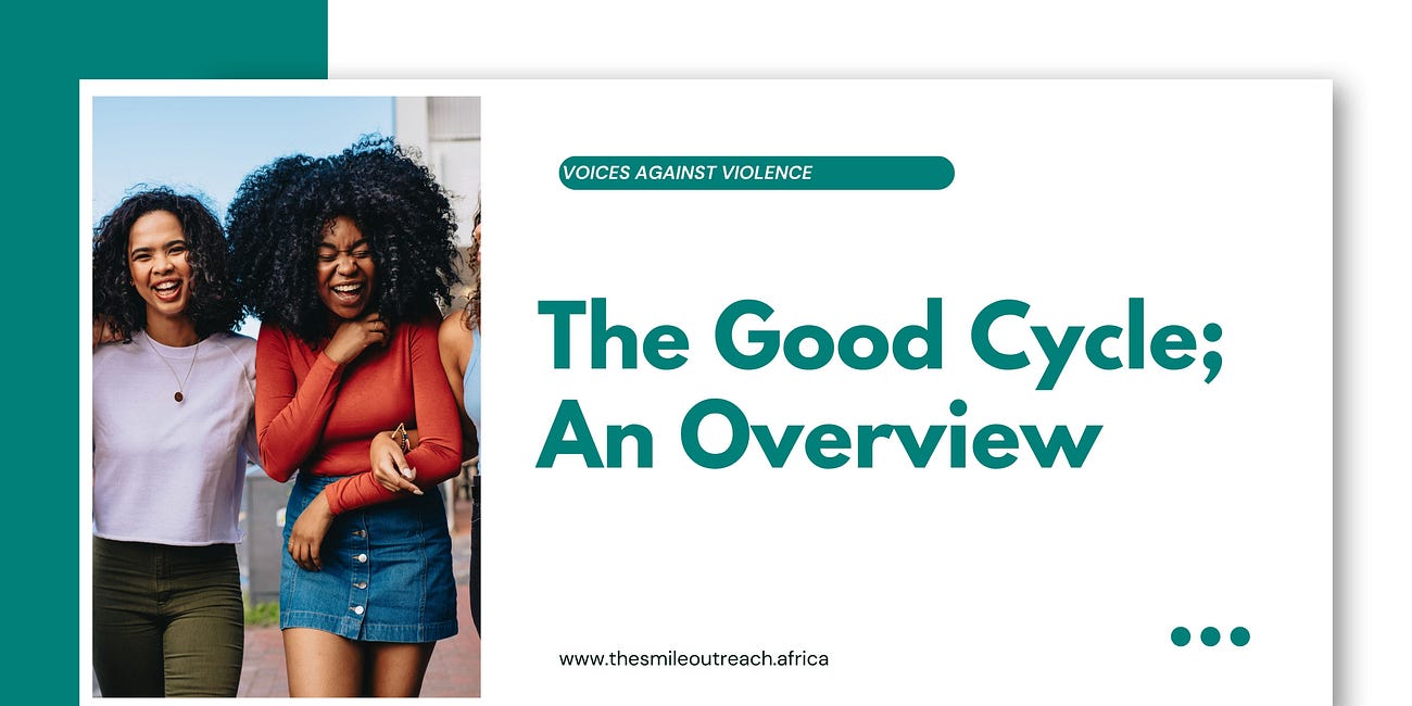 THE GOOD CYCLE