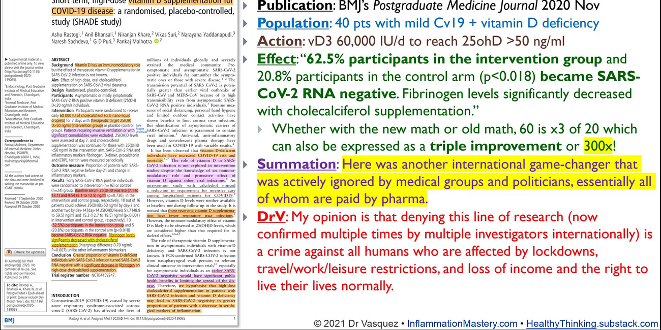 VIDEO American Medical Association (AMA) publishes the most horrendous unethical study of the plandemic era in order to malign vitamin D: they delayed treatment by **18 days** in acutely ill patients!