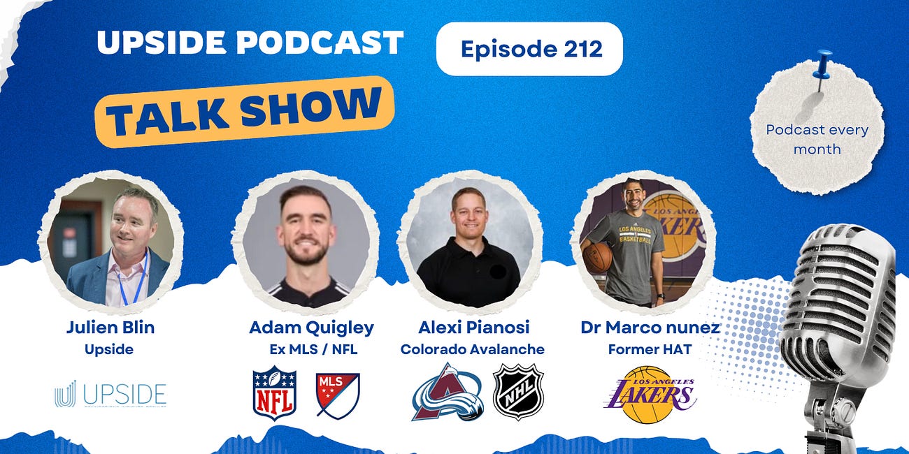 🔥Upside Chat with Dr Marco Nunez (ex Lakers/NBA), Adam Quigley (MLS/NFL), Alexi Pianosi (Colorado Avalanche/NHL) on Research & Practical Applications, Technologies Evolution, Gen AI 2.0, VAR & More