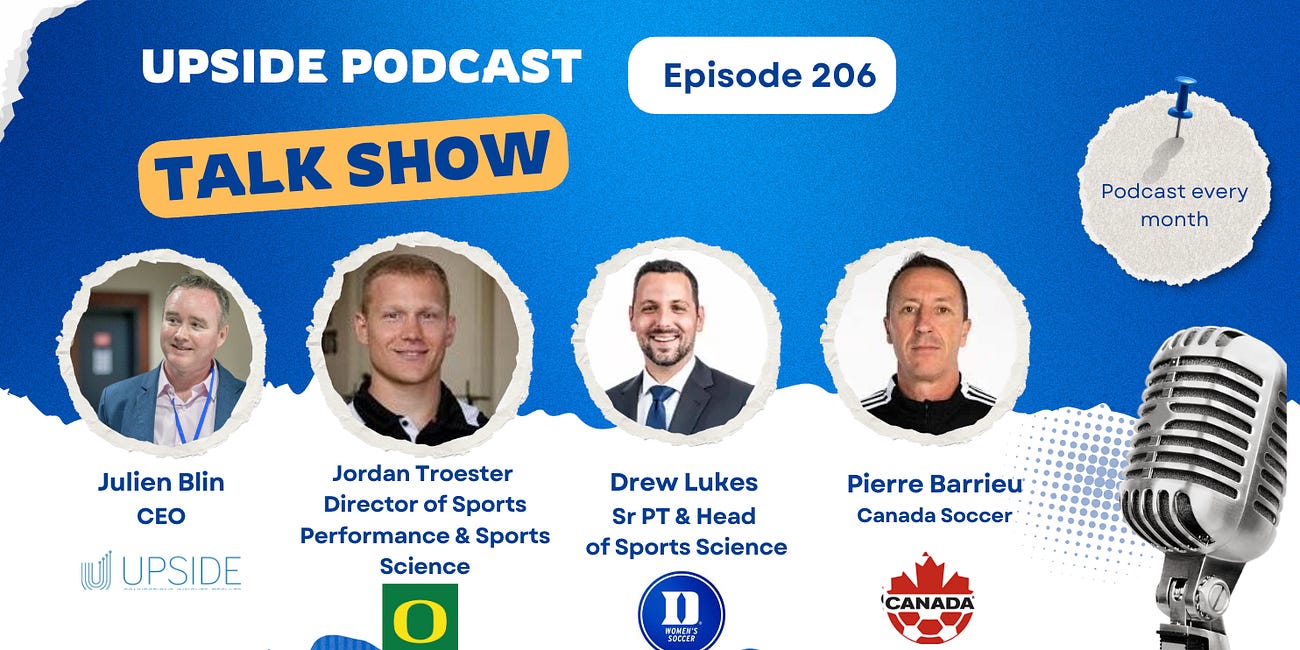 🔥Upside Chat with Drew Lukes (Duke University/NCAA), Jordan Troester (University of Oregon/NCAA), Pierre Barrieu (Canada Soccer)