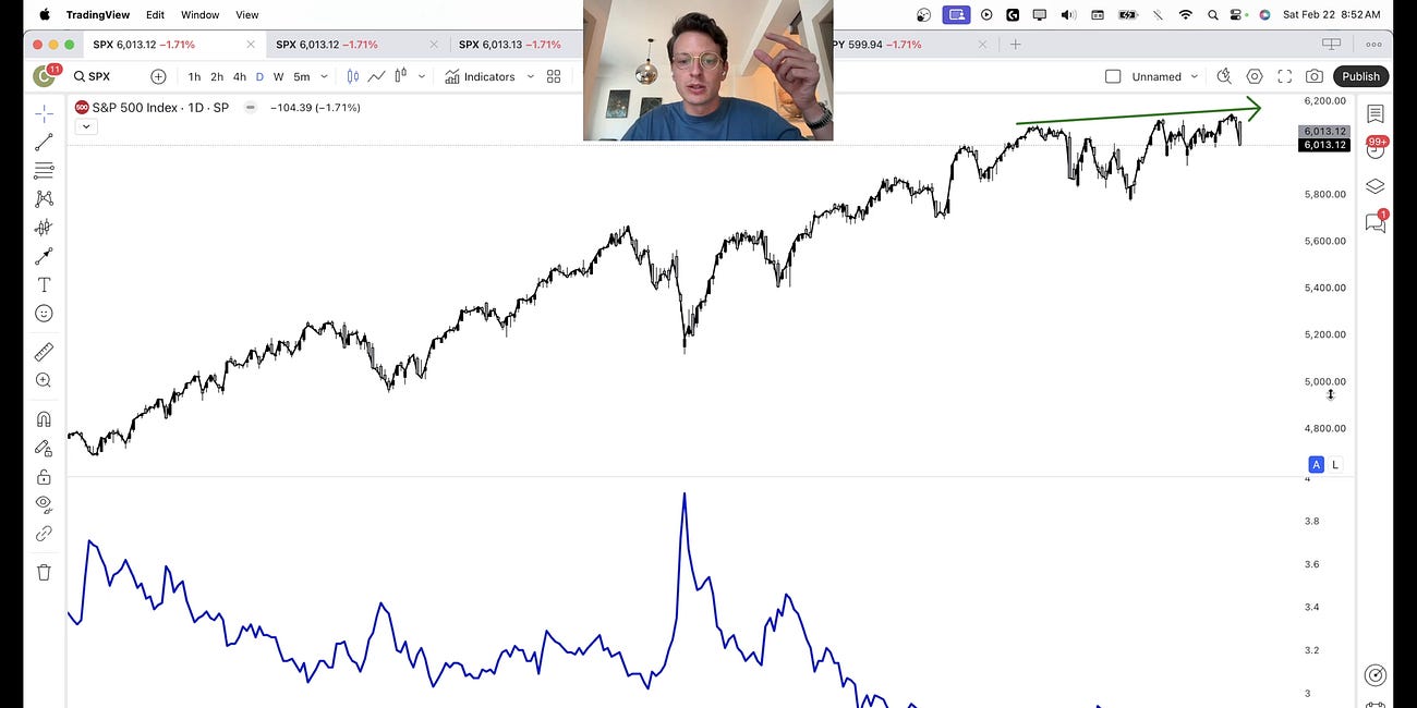 The Charts That Scare Me
