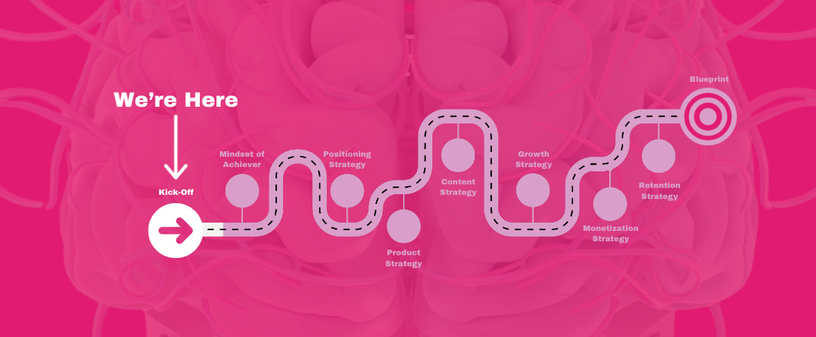Substack Quest: Kick-Off