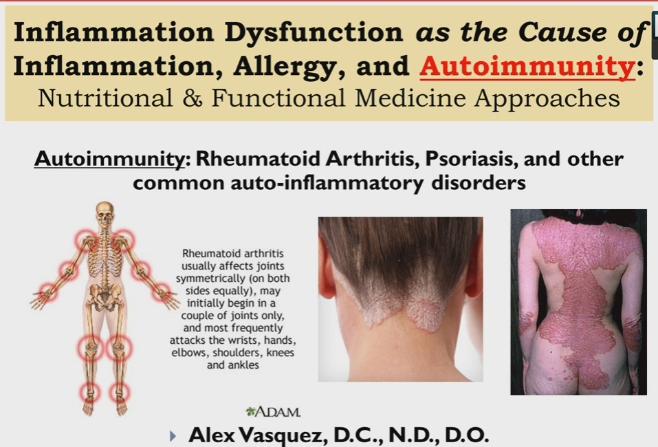 Functional Medicine for Inflammatory-Autoimmune Disorders [ARCHIVE,2014]