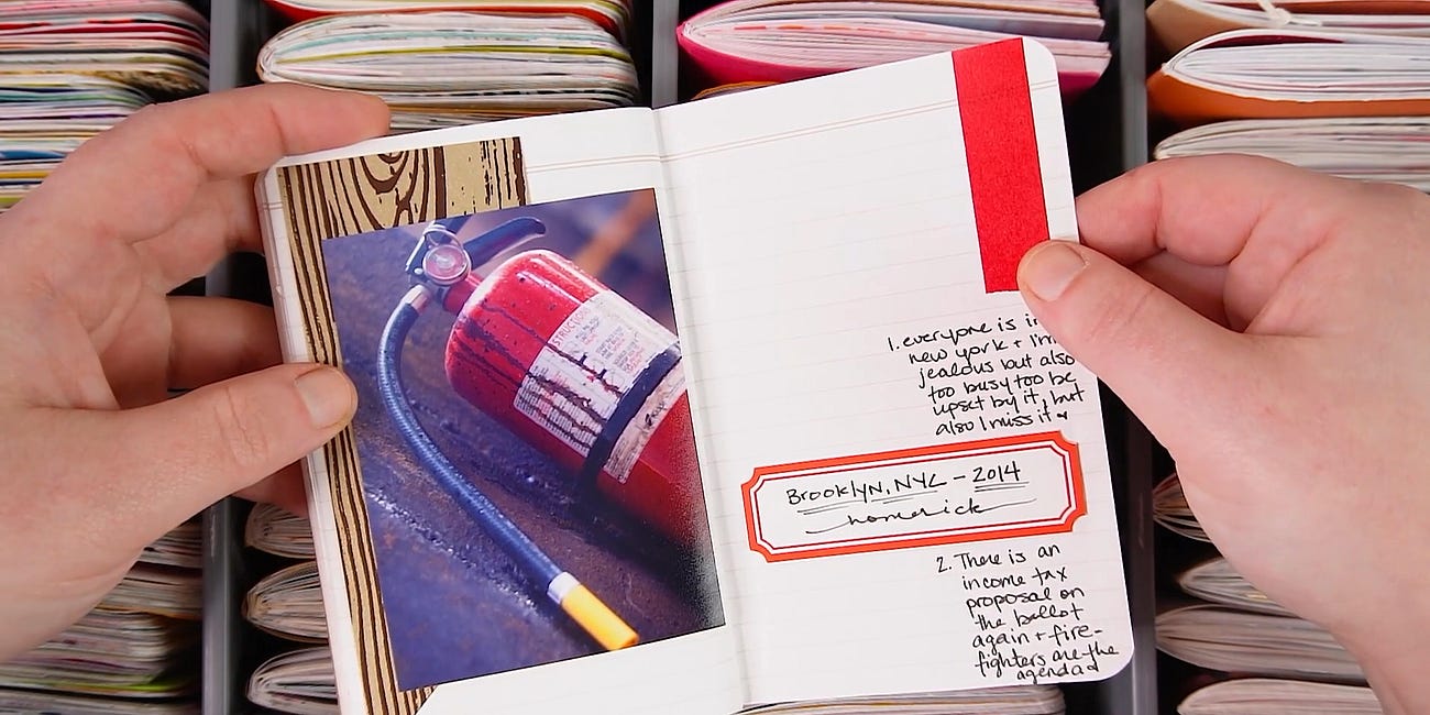 From One Page to Five Years—Daily Pages Anniversary Replay