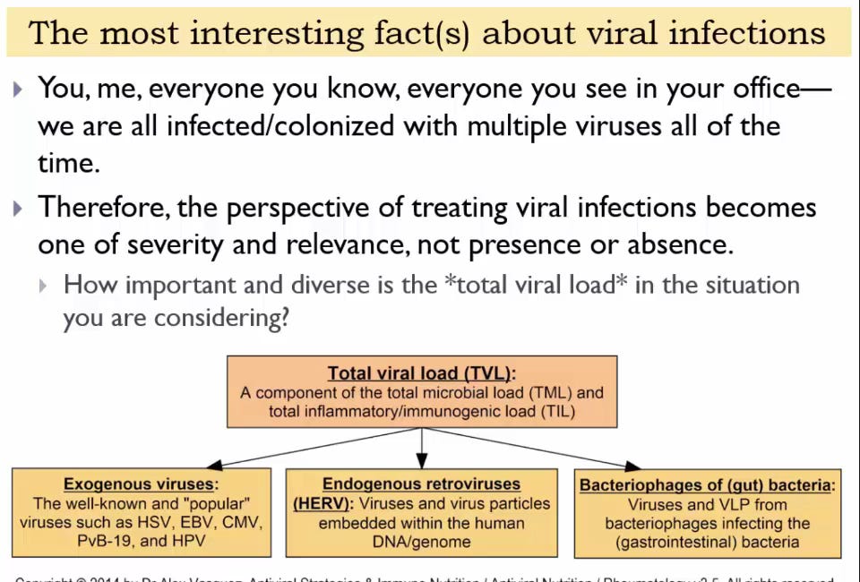 VIDEO: 2015 European Congress on Antiviral Strategies and Immune Nutrition