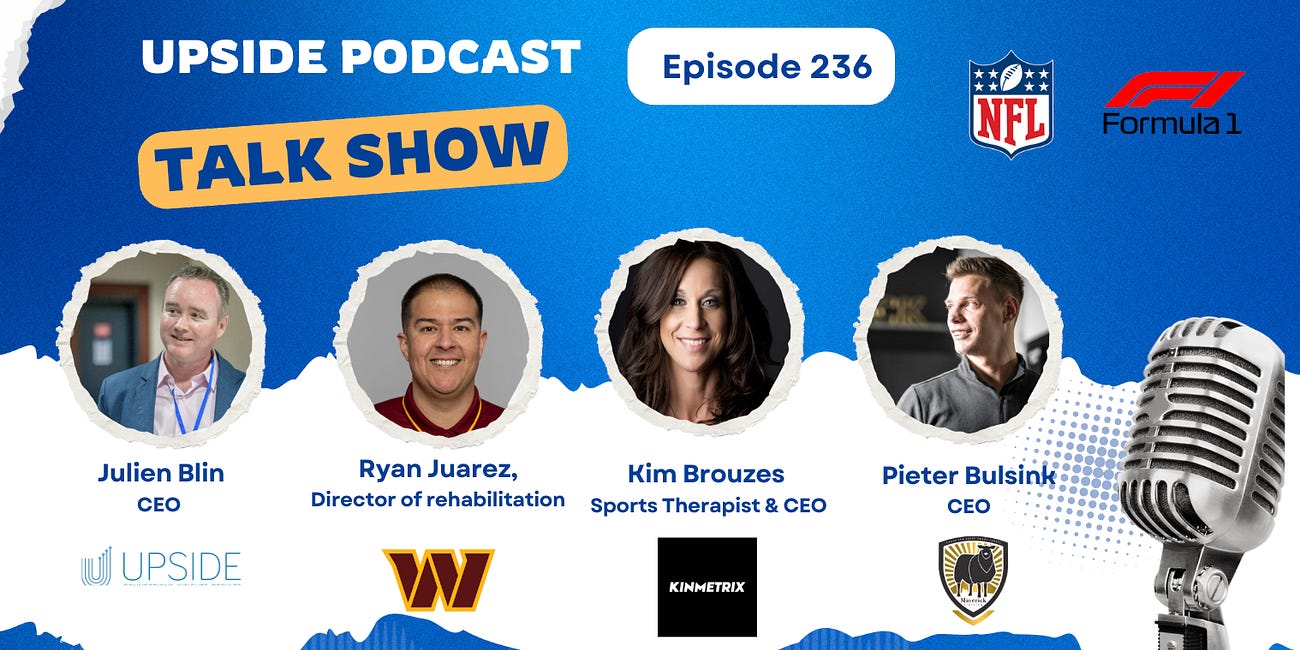 🔥Upside NFL/F1 Group Chat with Pieter Bulsink (Maverick Training/F1), Kim Brouzes (Kinmetrix), Ryan Juarez (Commanders/NFL) On Neck Training