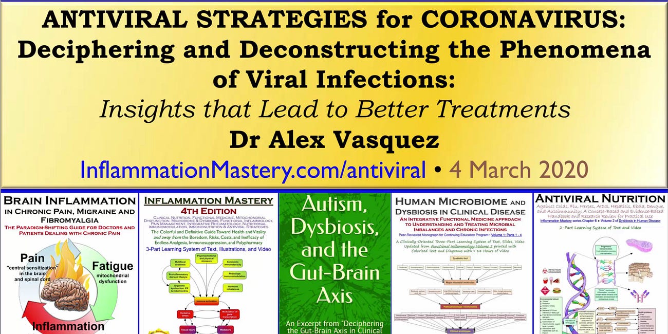 [RECOVERED VIDEO] Antiviral Nutrition against Cv19 in early 2020: The Censored 1-hour Video Review that could have SAVED MILLIONS OF LIVES