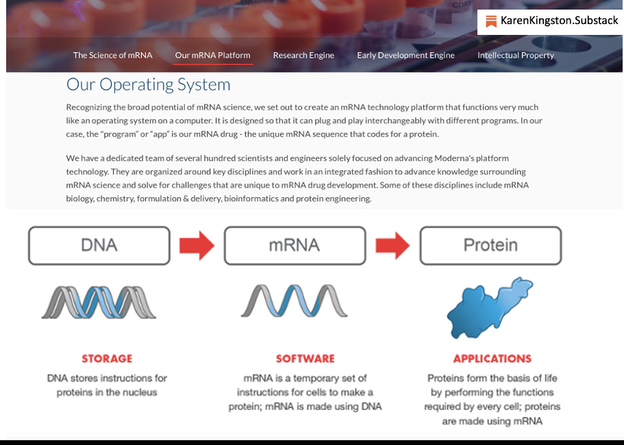 mRNA is an Operating System - Technology Platform per Moderna Website