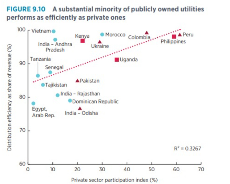 Presentation To The Portfolio Committee On Mineral Resources And Energy  presentation-to-the-portfolio-committee-on-mineral-resources-and-energy