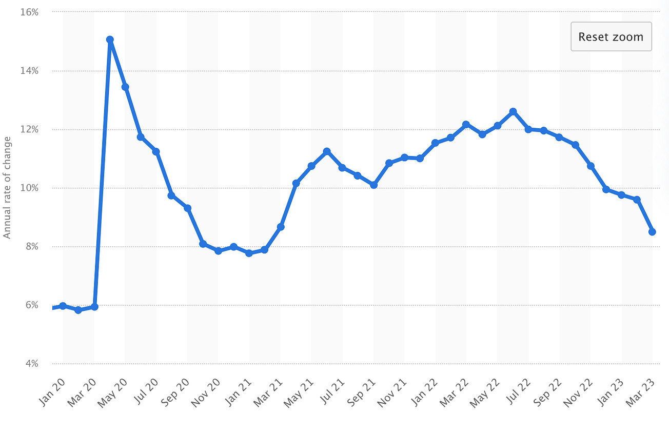 https%3A%2F%2Fsubstack-post-media.s3.ama