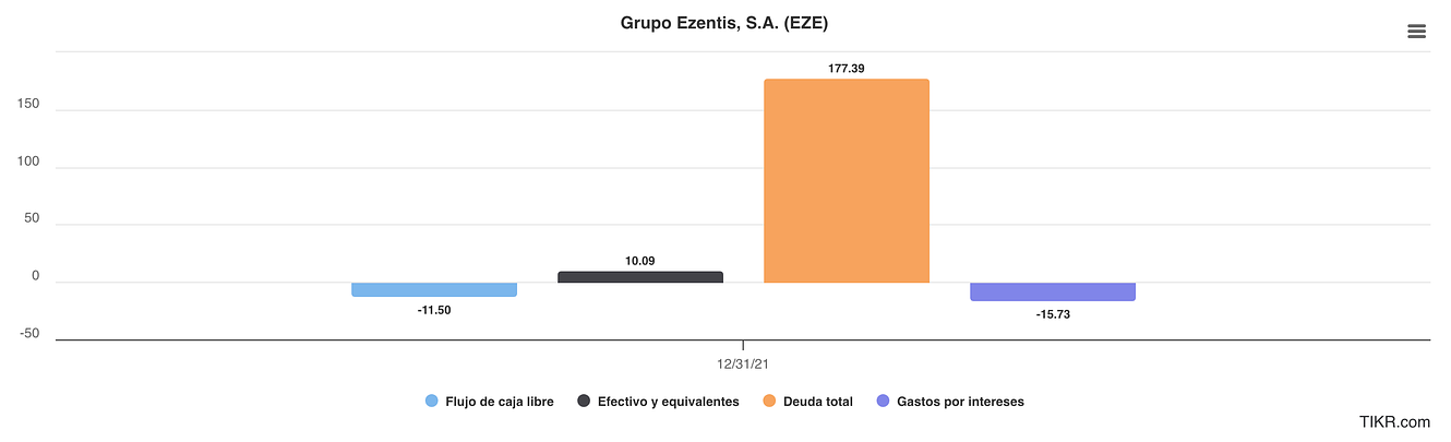 INTRADIA DE BOLSA - Página 11 Https%3A%2F%2Fsubstack-post-media.s3.amazonaws.com%2Fpublic%2Fimages%2Fdf9ca8d6-8ad2-4852-afed-35c659d4a4fd_2716x828