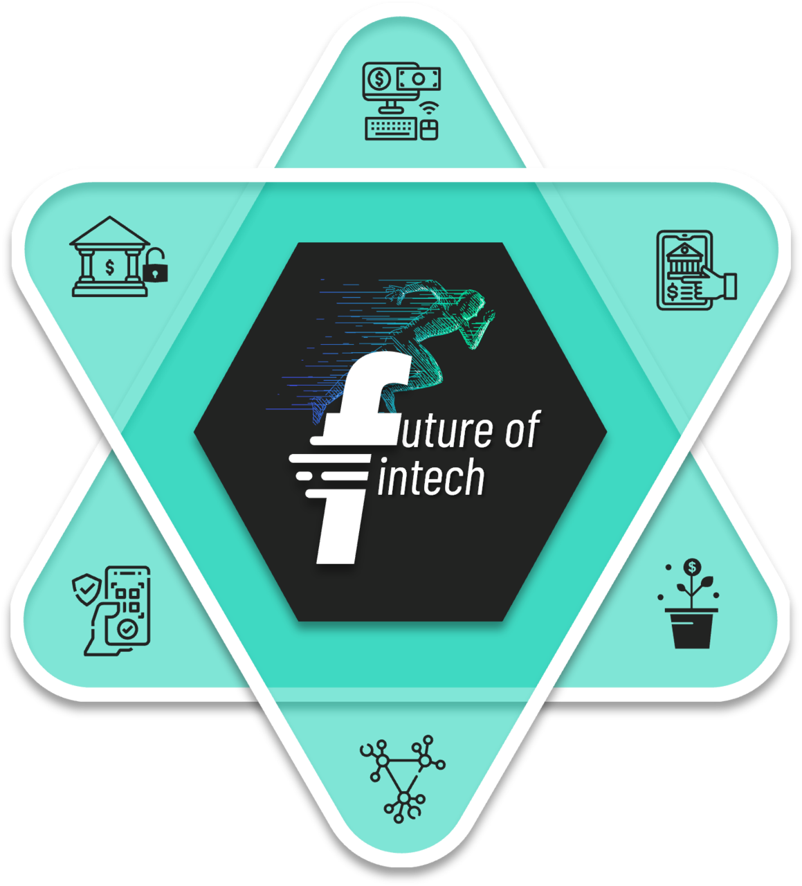 Future of FinTech Newsletter