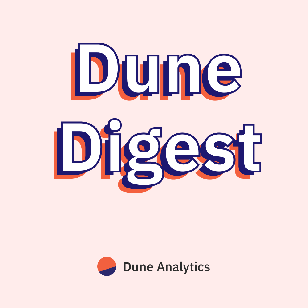 Dune Digest