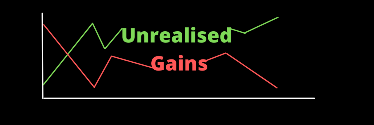 Unrealised Gains