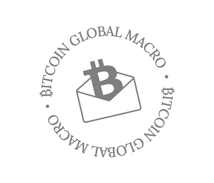 Bitcoin Global Macro