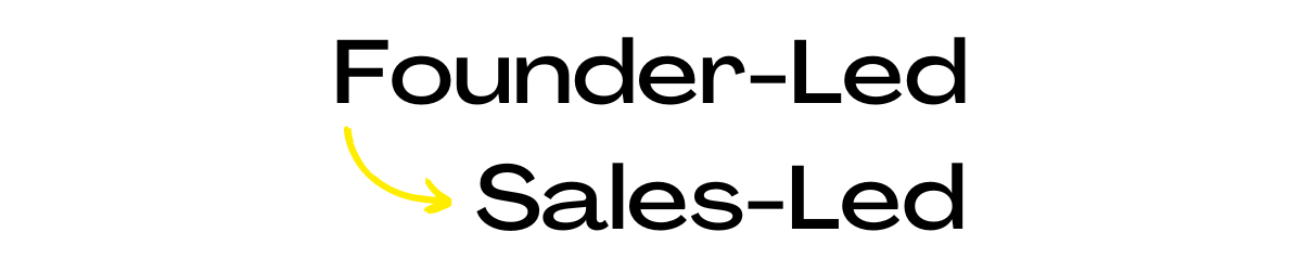 Founder-Led Sales-Led