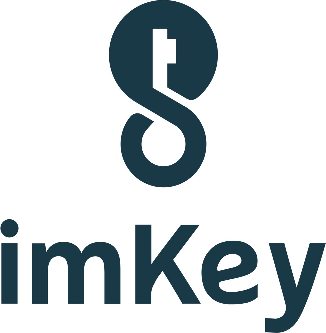 imKey’s Newsletter