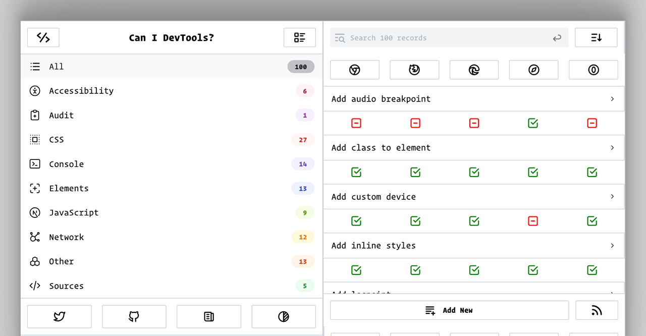 Can I DevTools?