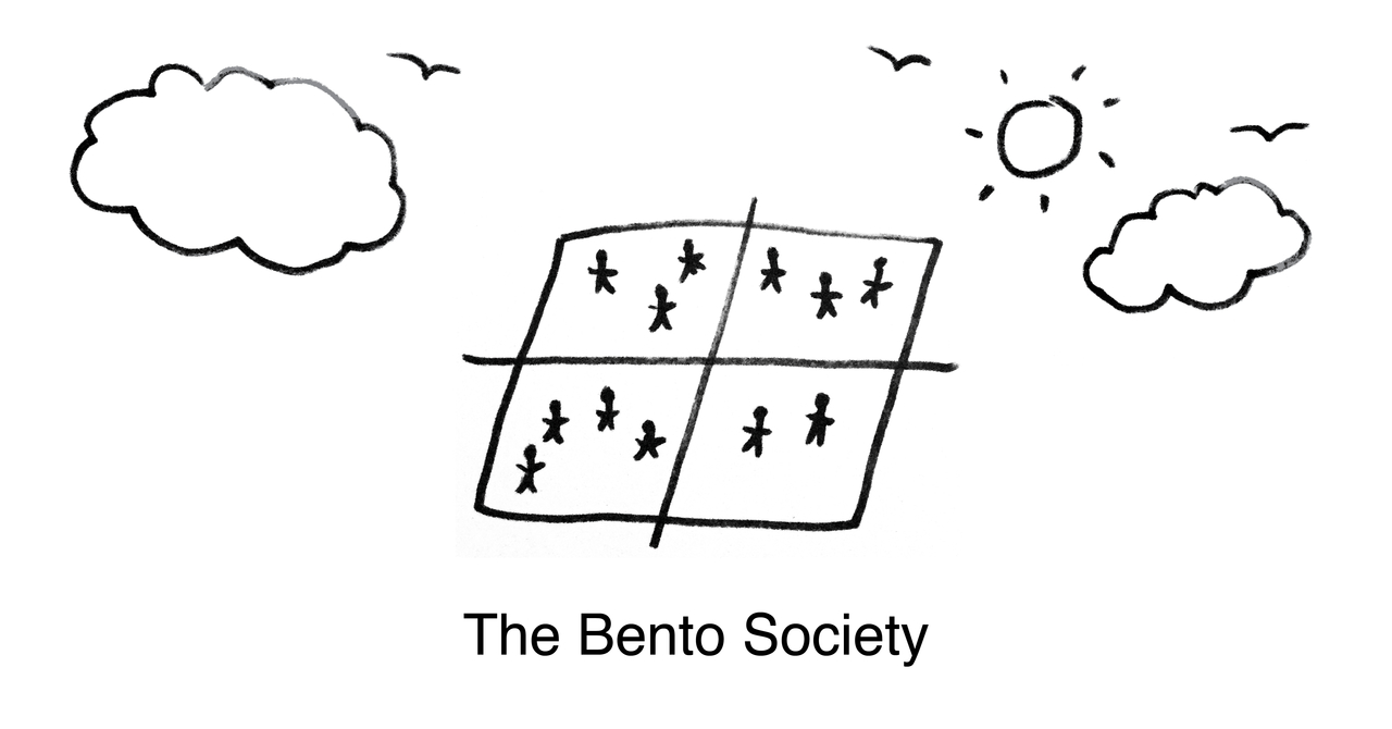 The Bento Society