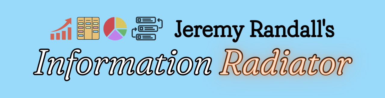 Jeremy Randall's Information Radiator
