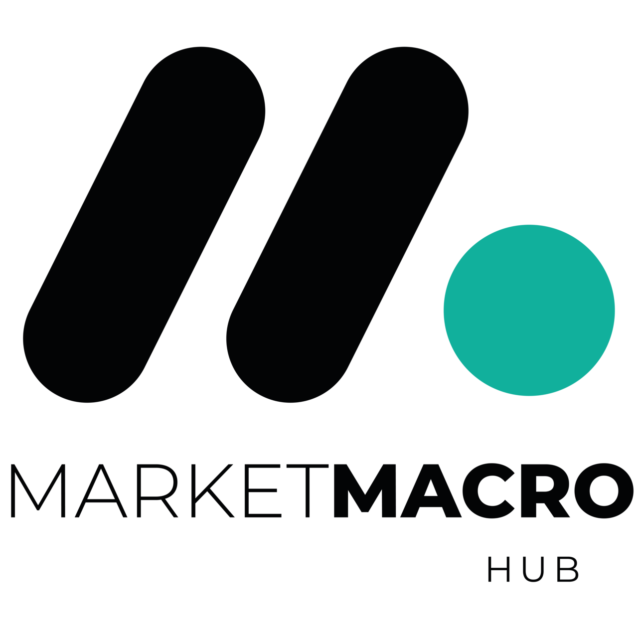 Market Macro Hub