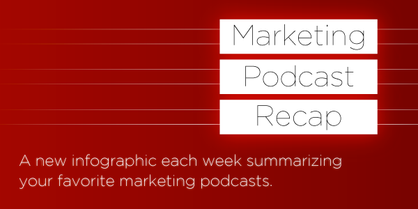 Marketing Podcast Recap