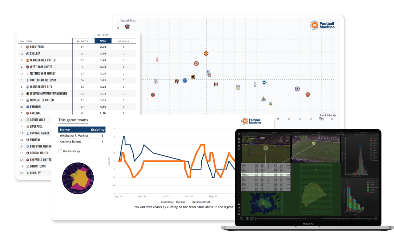 Football Machine The Football Machine Substack