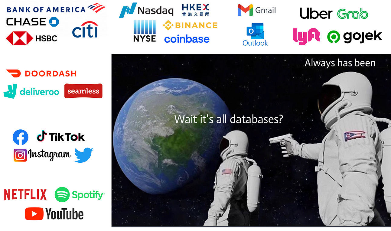 Artichoke Capital Shawn Substack