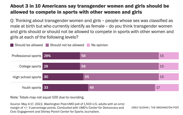 Graphical user interface Description automatically generated Graphical user interface Description automatically generated
