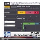 "V-Safe Part 1: After 464 Days, CDC Finally Coughed up Covid-19 Vaccine Safety Data Showing 7.7% of People Reported Needing Medical Care" by Aaron Siri