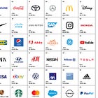 Brand Value and Stock Performance