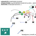 Toledo's EXIT Stunt
