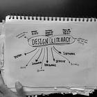 #24: Introducing Design Literacy