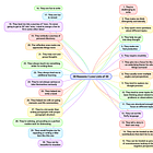 30 Reasons Why I Love Lists of 30