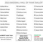 The 2023 Baseball Hall of Fame Ballot, Part II: How I Would Vote