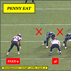 The Eat Front within the Penny Package (5-1)