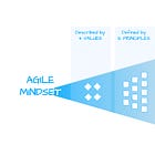 Agile - Mindset