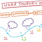 Week 13 - User Journey Map