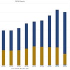 Safe Canadians, Secure Economy: FINTRAC’s 2020-2021 Annual Report