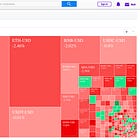 Web3: Coinbase disables mobile NFT Transfers; Digital and sovereign identity on zkSync; Yahoo Finance stock and crypto trading 