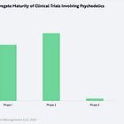 Why did the FDA reject psychedelic therapy the first time around? 