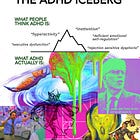 ADHD-as-identity vs ADHD-as-disorder