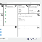 Discovery - Information Product