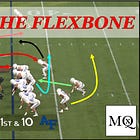 The Art of X Show: Defending the Flexbone Part 1 - Formations