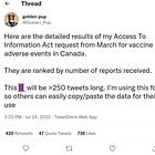 FOI Request Reveals a List of Adverse Events Following COVID-19 Vaccination in Canada 
