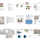 Teaching Data Visualization with Mini-Projects